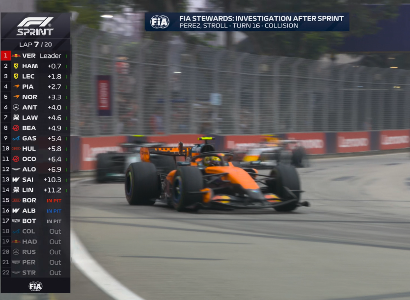 F1 좋아하시는 분(0)