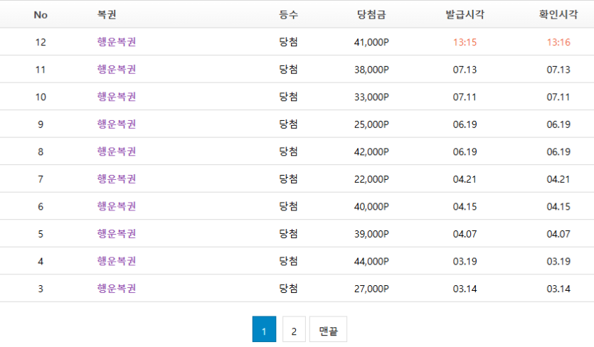이야 깜짝놀랐네(1)