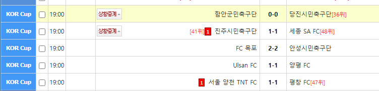 무승부는 kor cup으로 오세요;;ㄷㄷ(0)