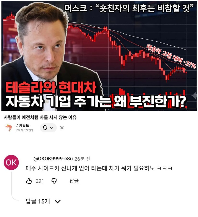 슈카: '사람들이 예전처럼 차를 사지 않는 이유'(0)