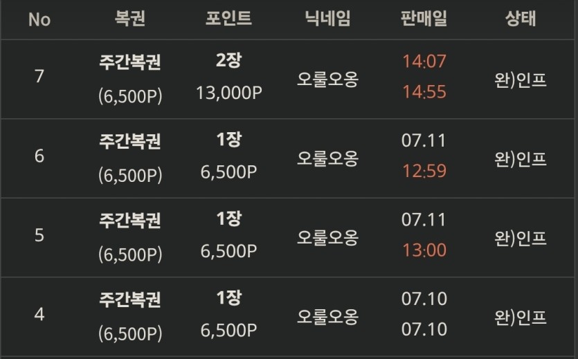 오우야 이분 뭡니꼬!!!!(0)