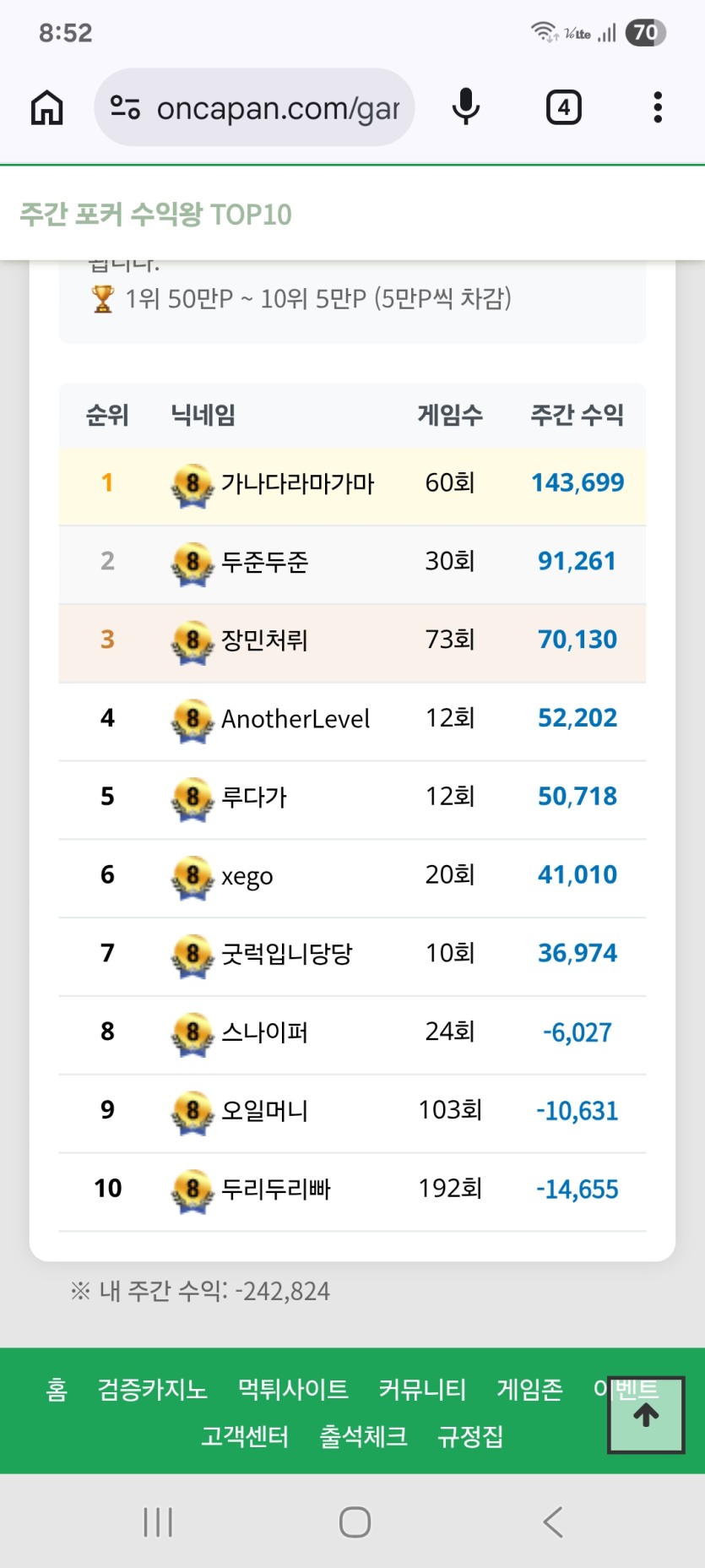 포커 좀 쉴께요...(0)