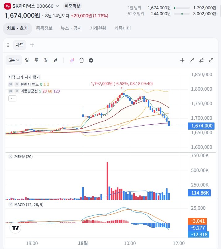 공동묘지 ㄷㄷㄷ(0)