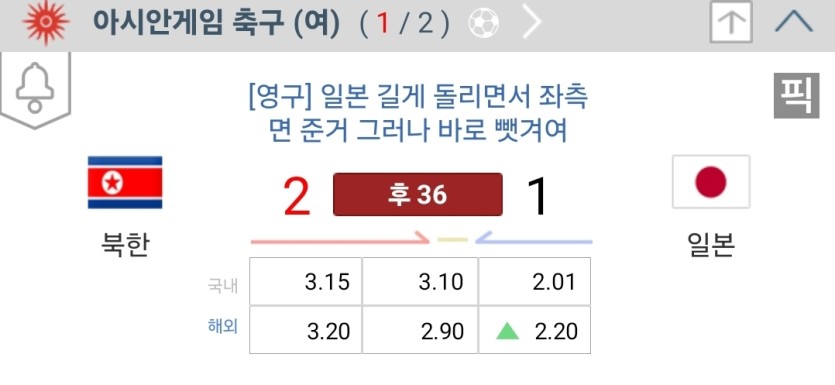 북한 여축 지리네요(0)