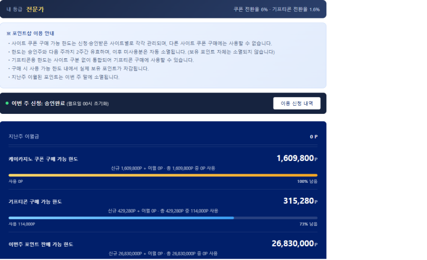 자고일어났더니 포인트샵 승인됐군요(0)