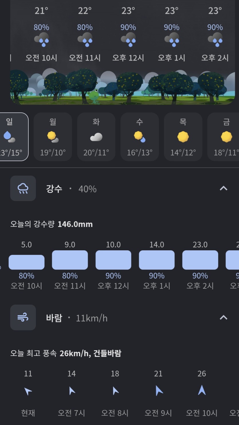 오늘 폭우예정(0)