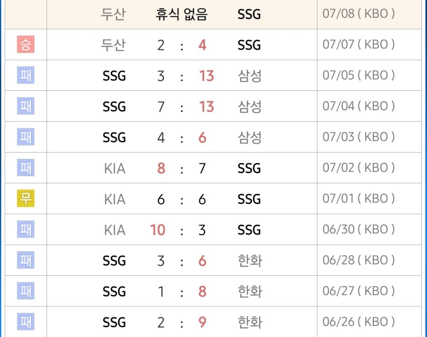 와  장줄 끊었네요(0)