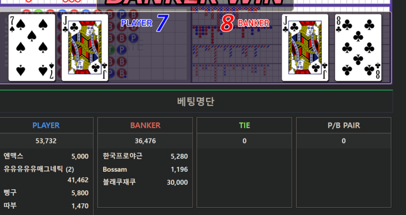 내7은 힘이없구나(0)