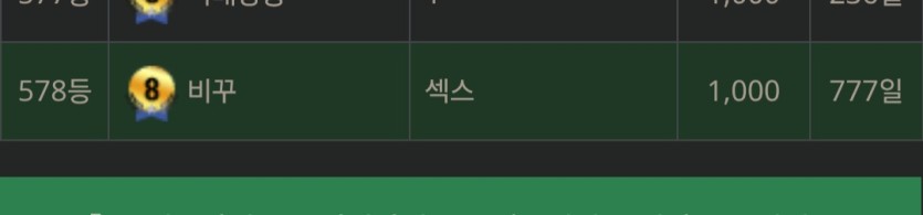 저 좀 고인물인가요?(0)