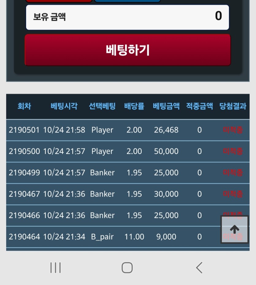 아 머하는거지ㅎ 돌긋다(0)