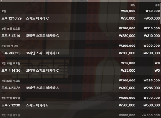 로로킴삼촌배 5만릴 사후 ㄷㄷㄷㄷㄷㄷㄷㄷㄷㄷㄷ(0)