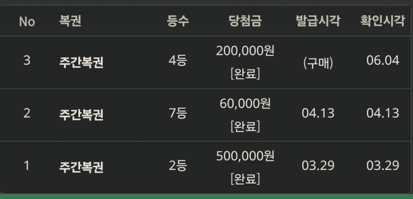 저의 온카판 업적입니다.(3)