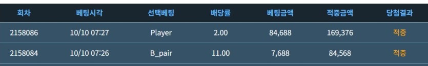 일어나자마자 독사 만났는데(0)