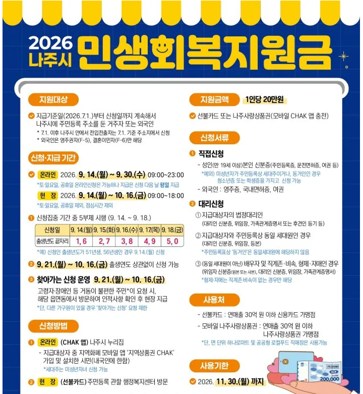 나주시 사시는분들 계신가요?(0)