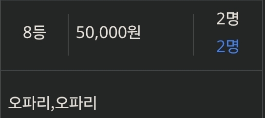 이분 닉값 인정안할래야 안할수가없네요..(0)