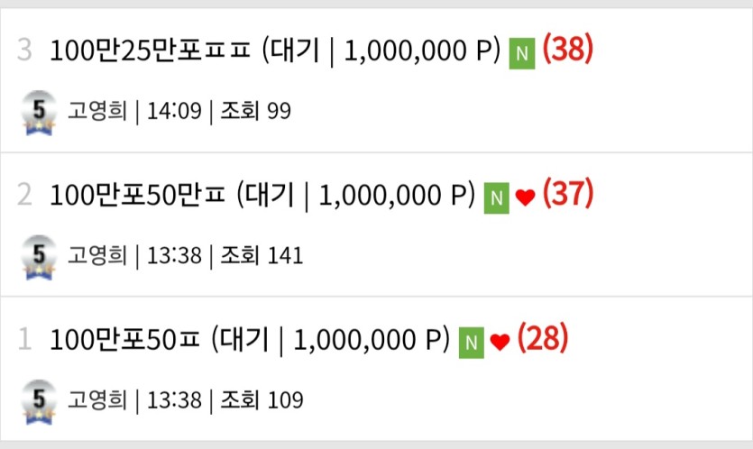 포거글이 인기글 가겠는디요(0)