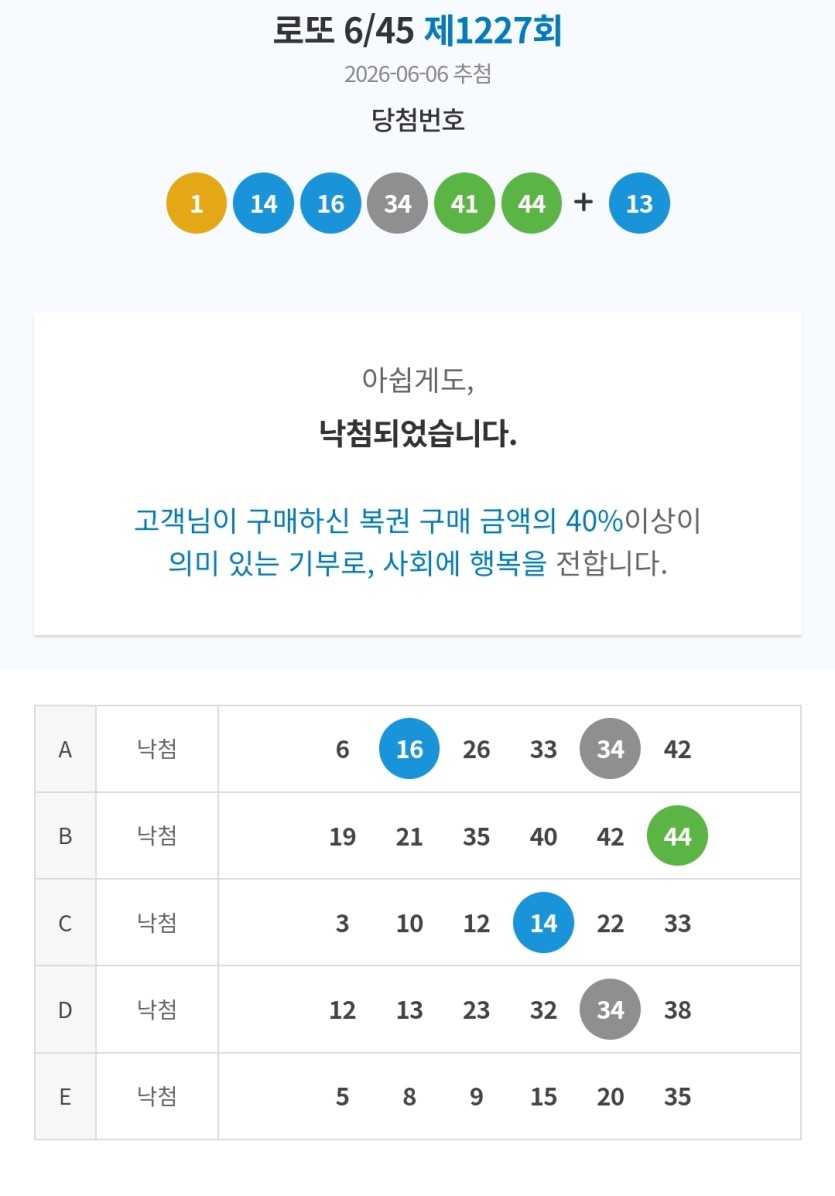 버렸습니다(1)