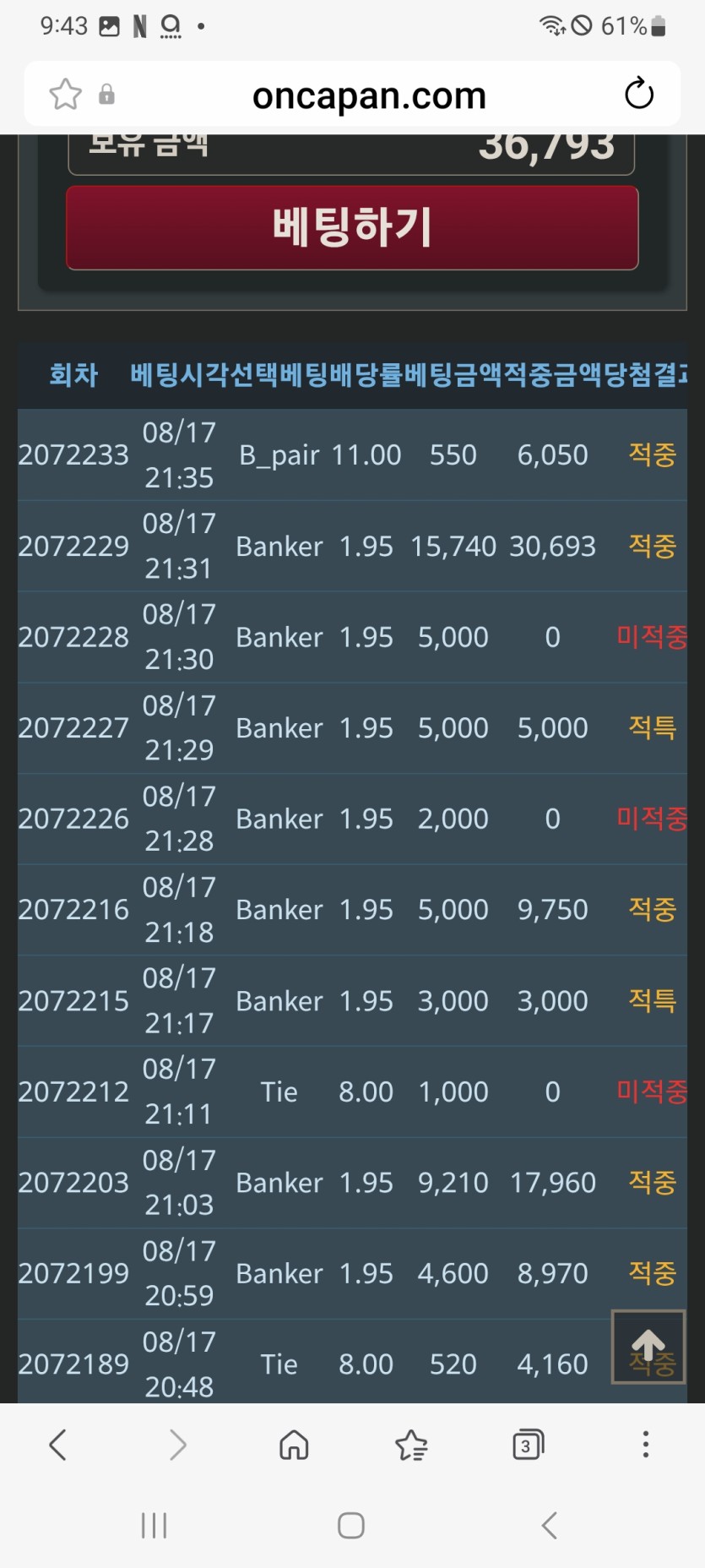 520포로 3.7만포..(0)