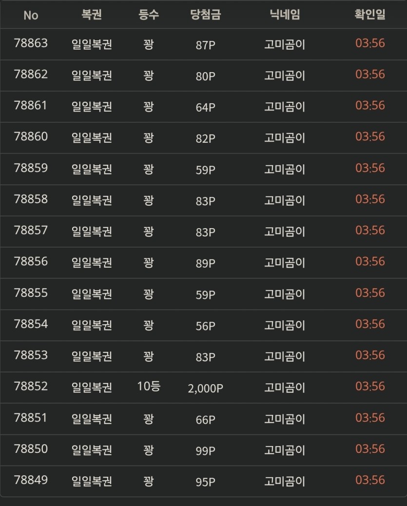 복권 모아서 까봤더니(0)