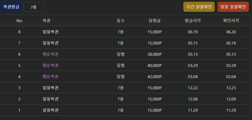 복권 문의합니다(0)