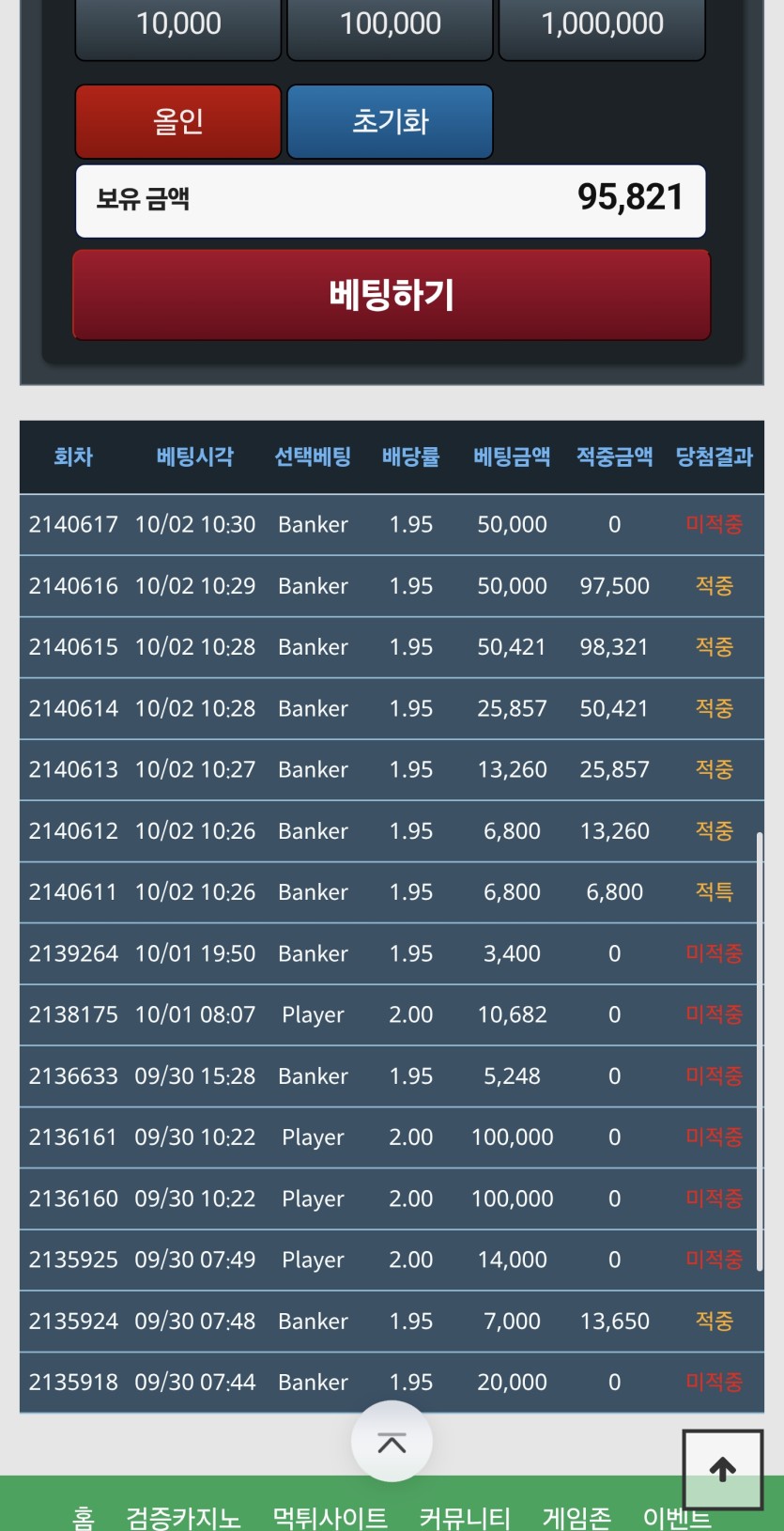 독사 현황판(0)