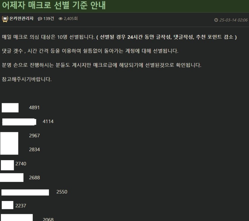 이시절보다 지금이 다들 댓노실력이(0)