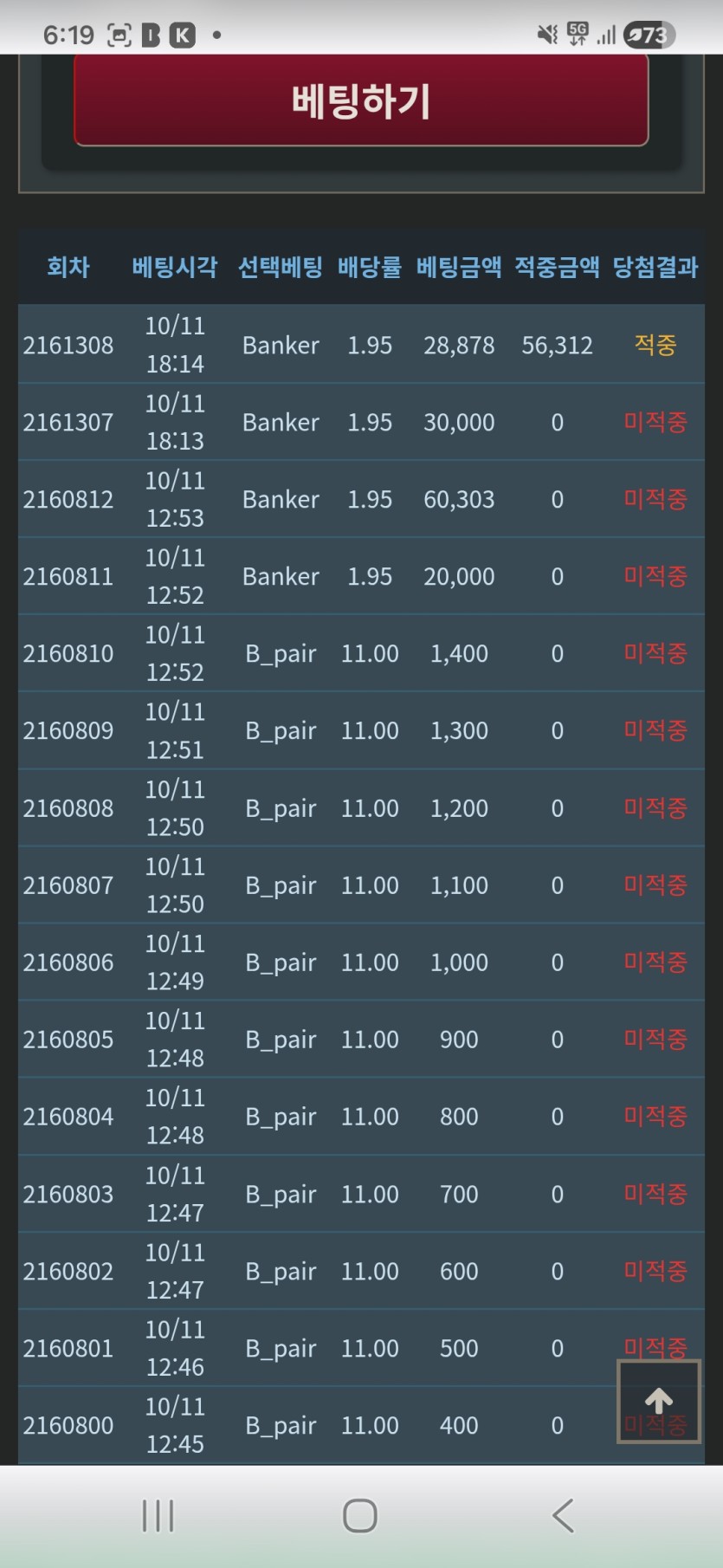 자벨마님 )3만 반납 본전 ㅎㅎ(0)