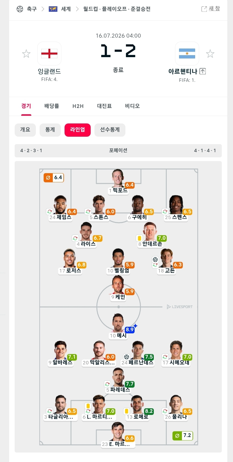 메시(1)