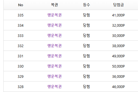행복 8장을 한방에 까시다니 호호..(0)