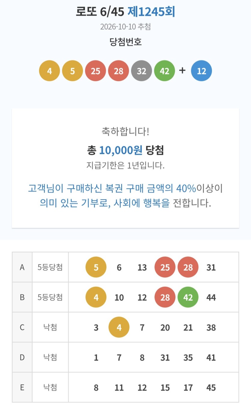 로또 적특이네효(0)