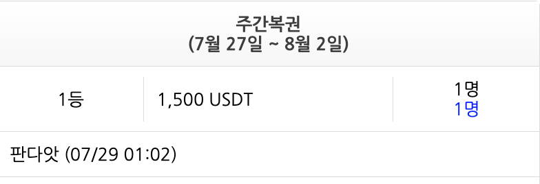 주복 1등 추카(0)