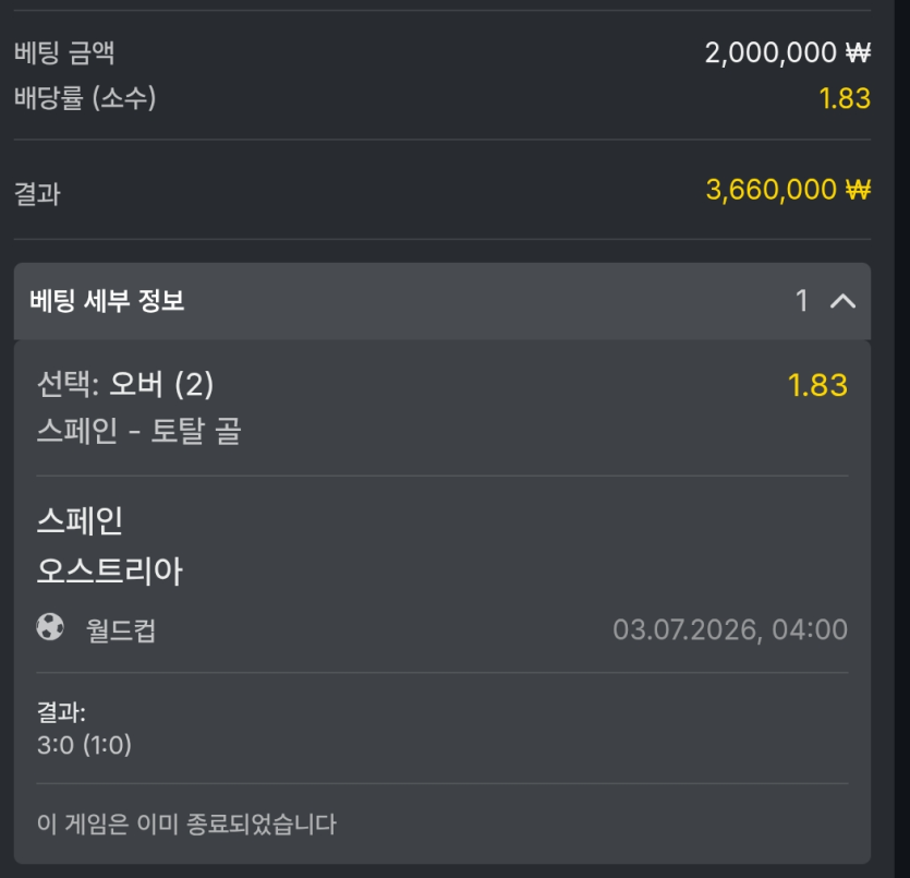 스페인에 미친 윌럼프(1)