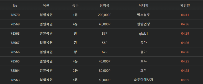 와 8장중 일복당첨5장걸릴확률이..(0)