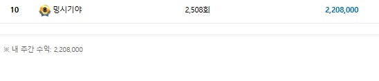 제 포바 게임수가 엄청 많았네여 ㄷㄷㄷ(0)
