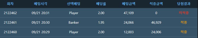 3깡 실패 ㅜㅜ(0)