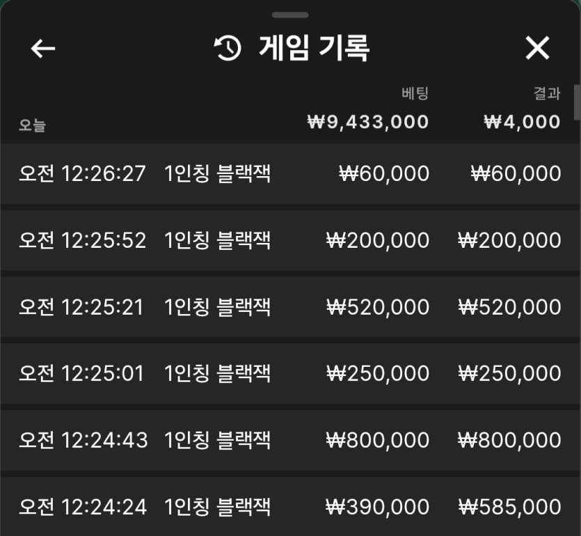지옥 갔다 왔네요(0)