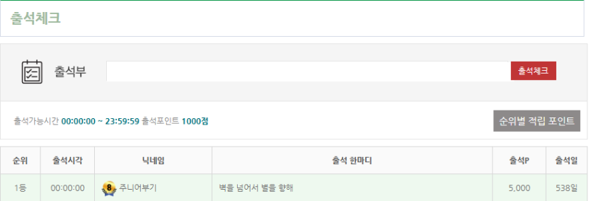 출석 대기의 강력한 경쟁자 두두둥ㅈ아(0)