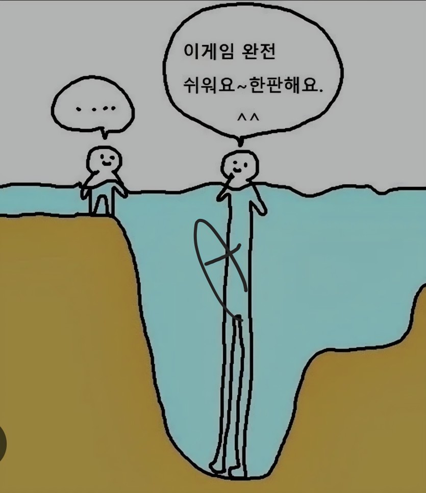 슬롯안해보신분 한번해보세요^^(0)