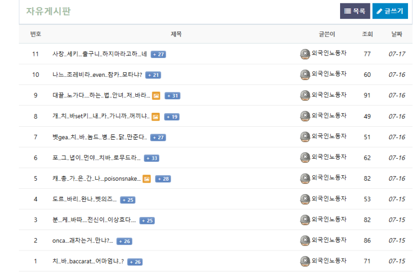 컨셉러 중에 1등 ㅋㅋㅋ(0)
