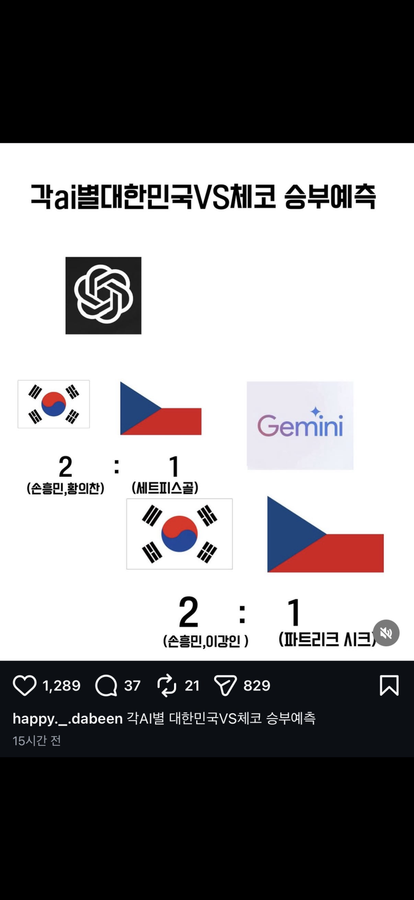 ai가 예측한(0)