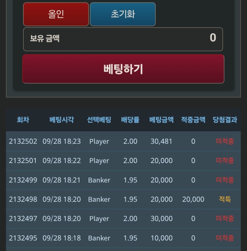 도박은 죽어도 안되는거네(0)
