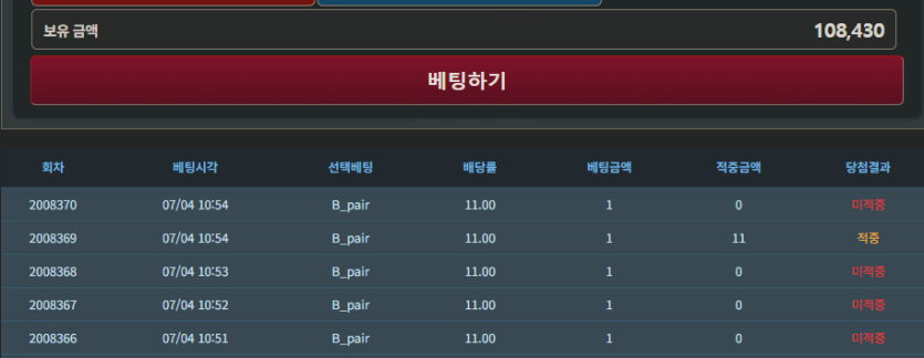 7월8일 미근협인증입니다(0)