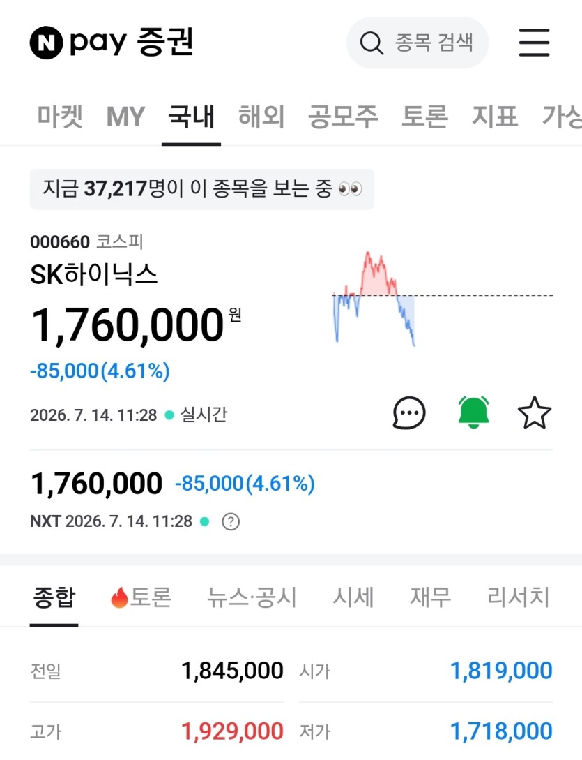 하이닉스 오늘(0)