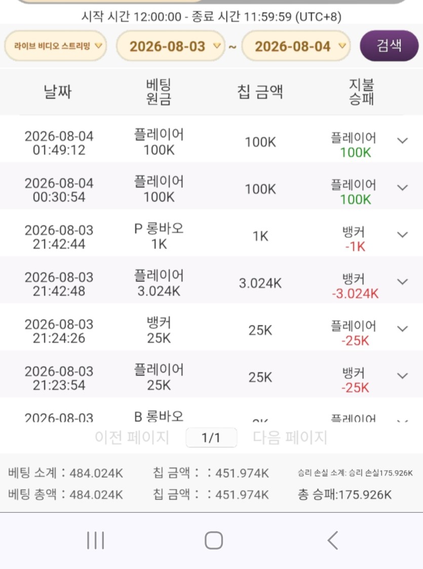 돈벌면다어디로님)나달님 유x4매그네틱님 구름에낀달님 시아쿵님10먄릴사후인증(1)