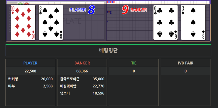 자벨마님 훈카이벤 2만 사후인증!!(0)