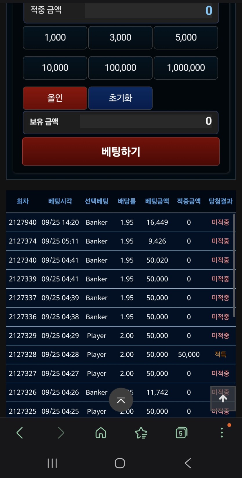살려주세요(0)
