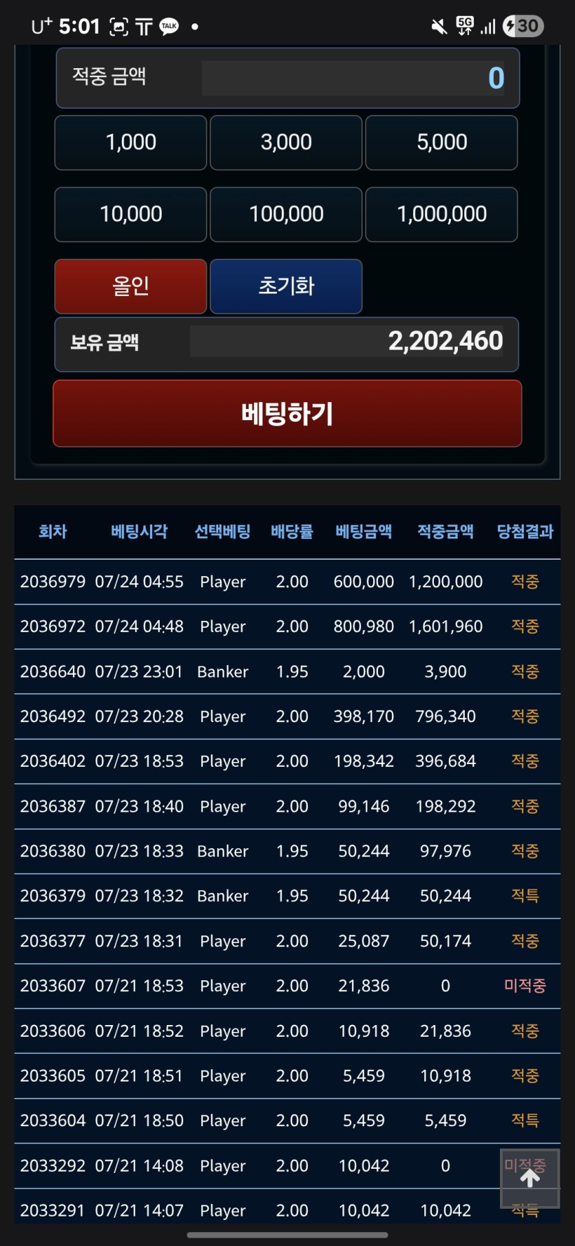 오랜만에(0)