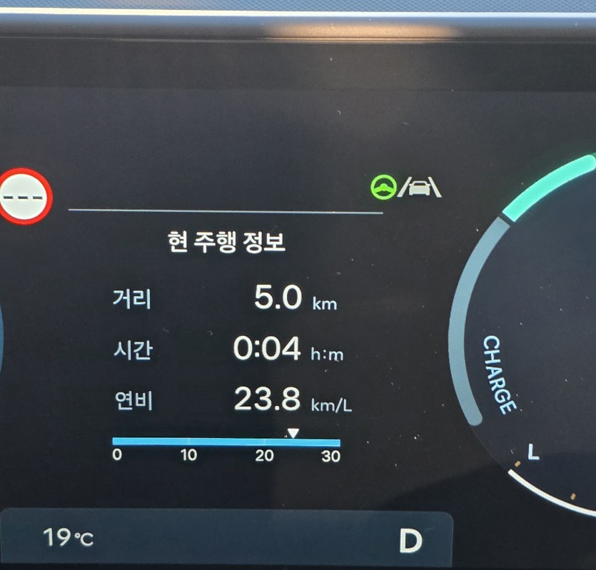 하이브리드차(0)