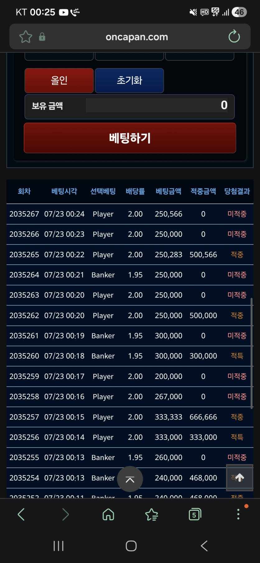 아 150만포넘게갓다가(0)