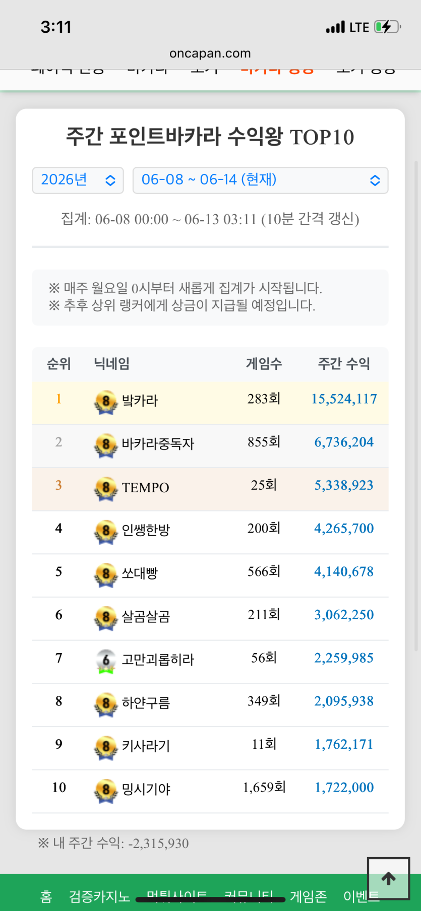 지옥에서 살아왓습니다(0)